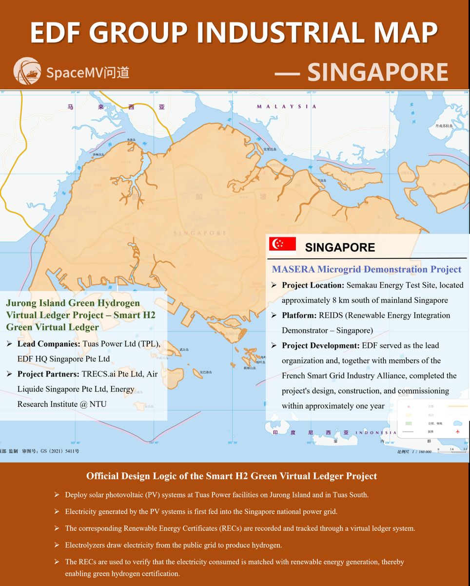 法国电力集团产业地图-新加坡(英文)