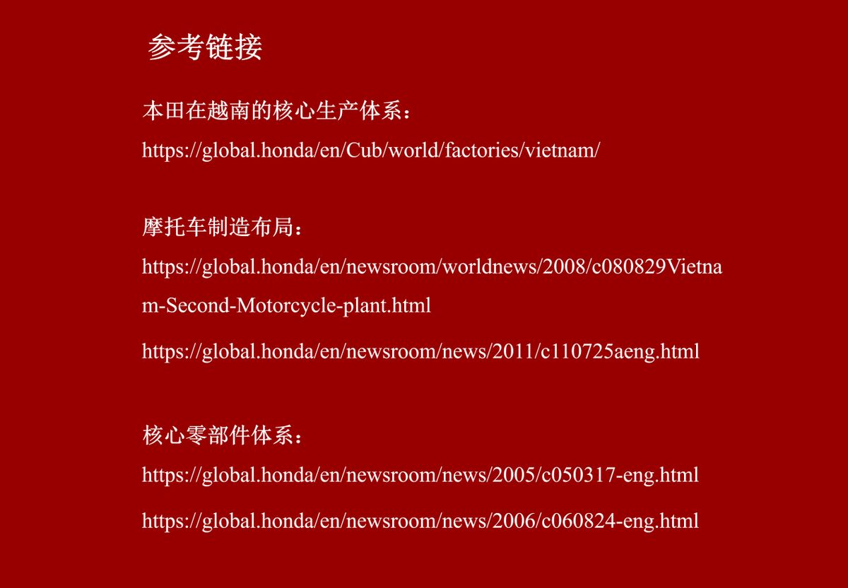 本田汽车供应链地图-越南(图片3)