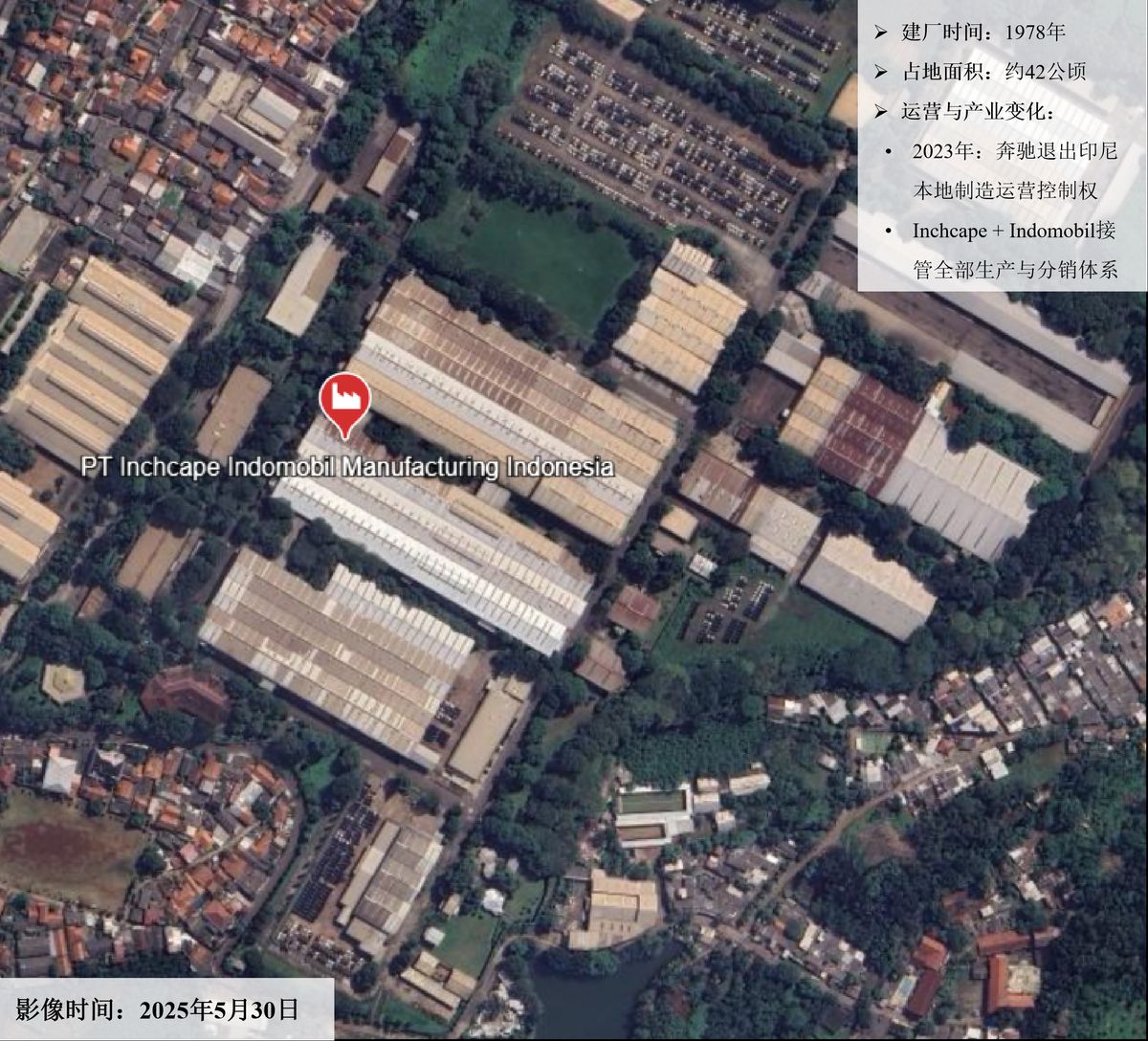 梅赛德斯-奔驰集团-印度尼西亚（图片1）