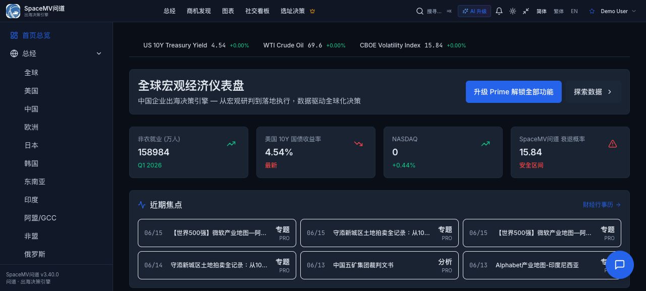宏观板块与央行动态总览截图