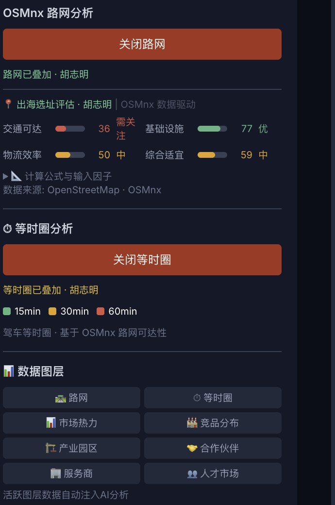 问道数据图层叠加面板截图